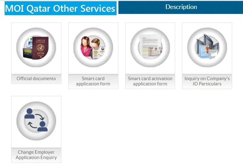 MOI Qatar Other Services