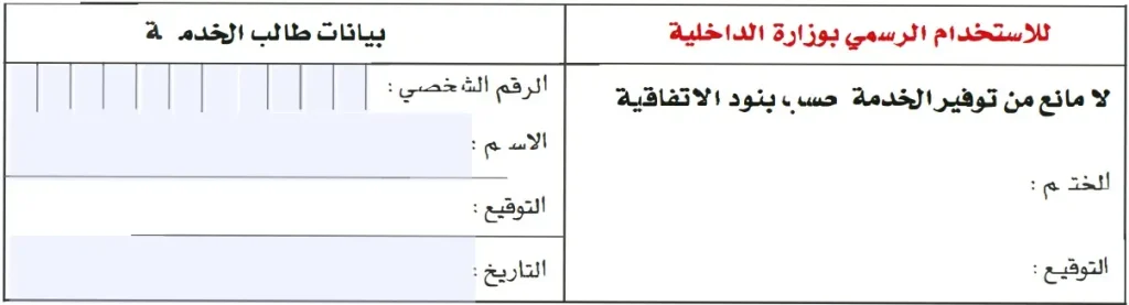 MOI Qatar Other Services