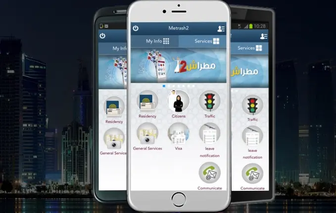 Register Mobile Number with Qatar ID