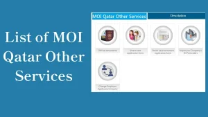List of MOI Qatar Other Services